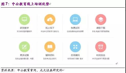 山香教育和中公哪个好