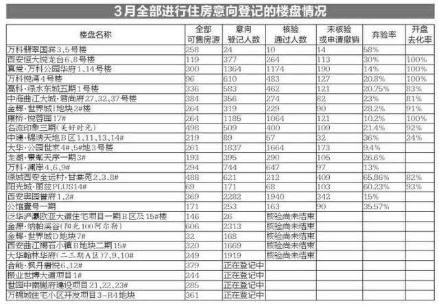 2019一季度出生人口数量_历年人口出生数量图(3)