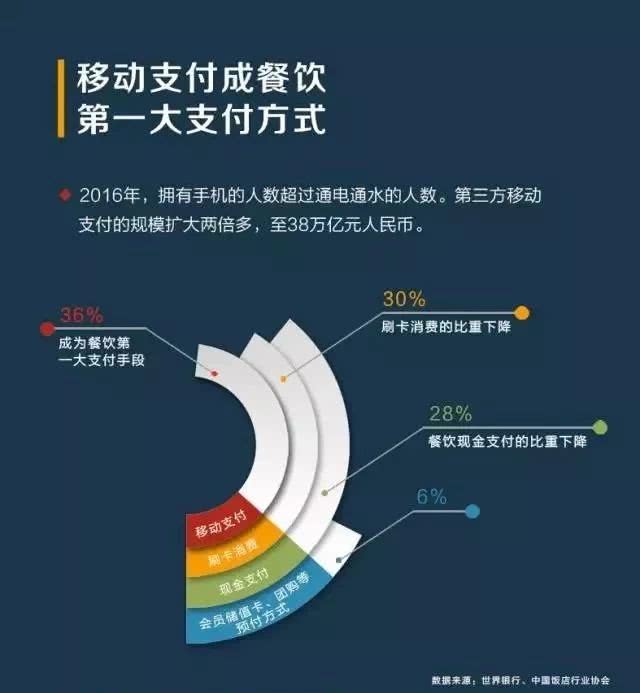 匈牙利gdp_各省区市GDP含金量分析 广东浙江进步快(2)