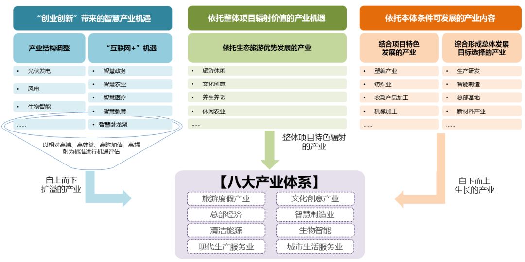 康平人口_周末辽街人气爆满,看看到底咋回事(2)