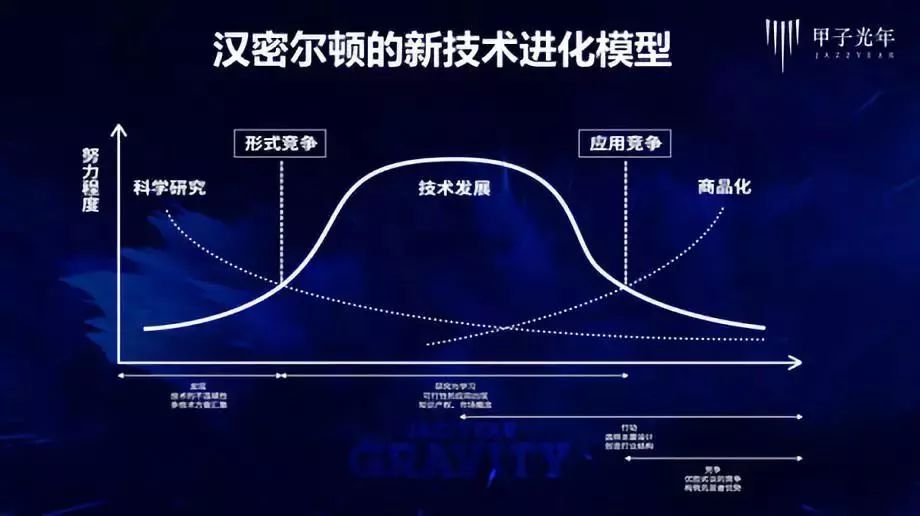 新发展阶段要努力实现人口_我要努力实现