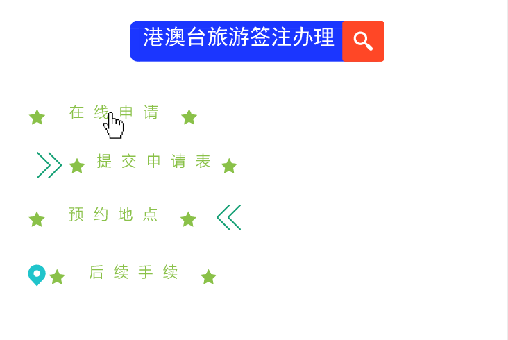 网上怎么办护照