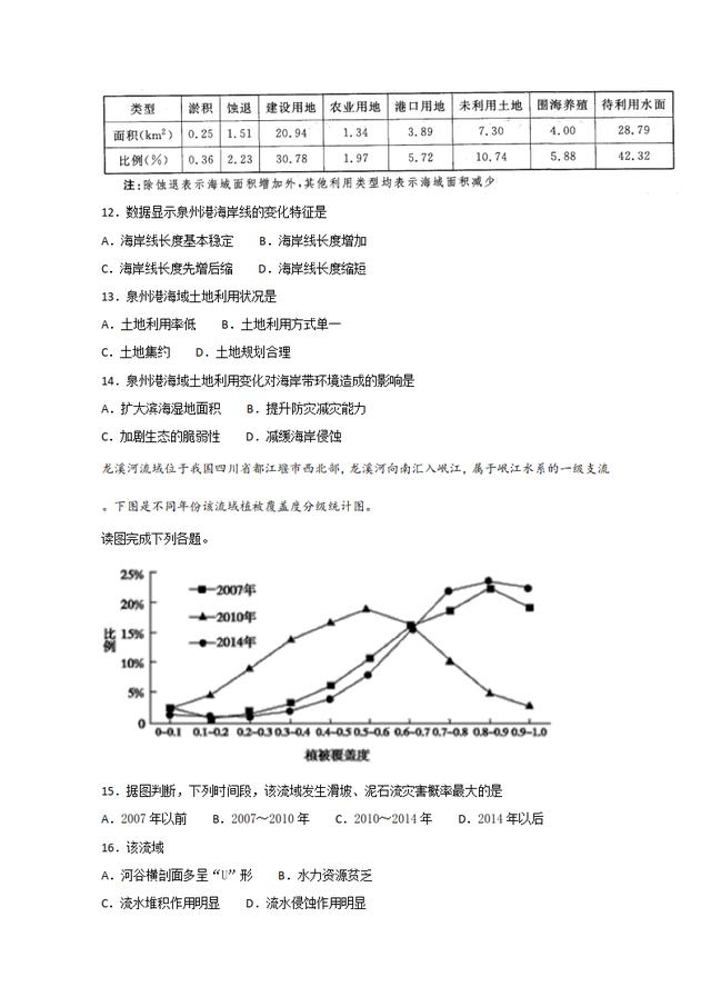 人口增长对经济的正面效_高一地理人口增长导图(2)