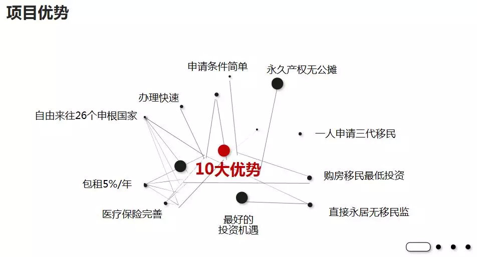 人口密度暴_中国人口密度图(3)