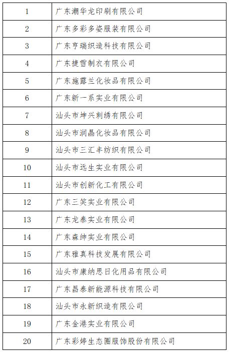 芜湖市拆迁2018人口认定_芜湖市地图(2)