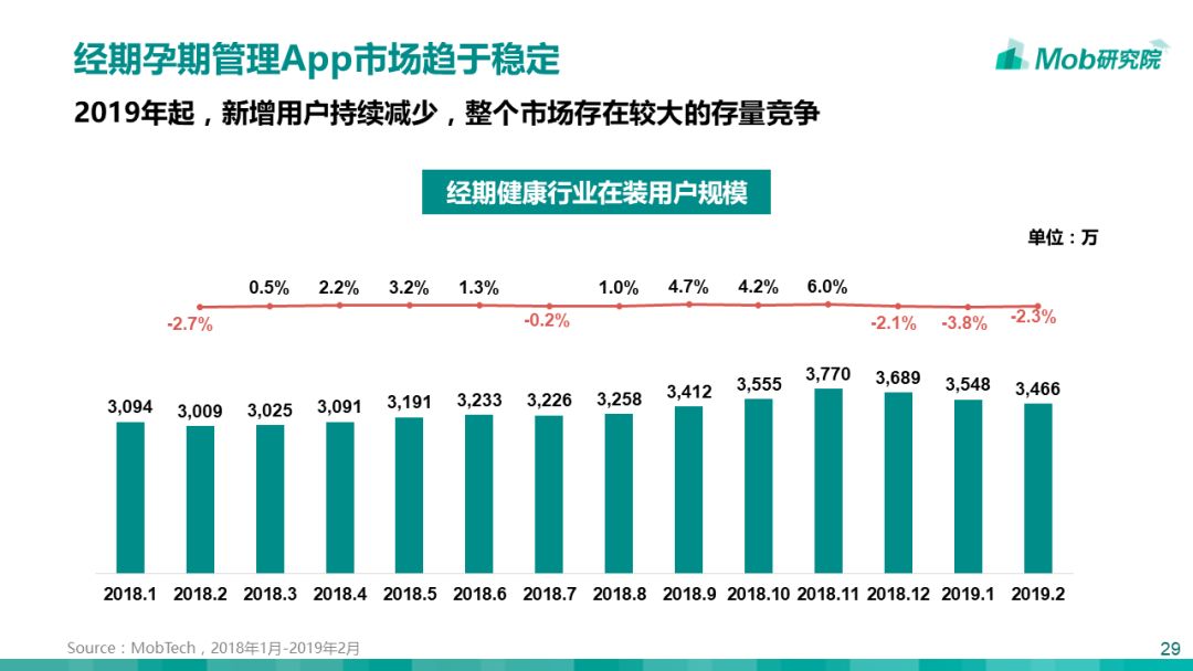 经济研究_经济研究(2)