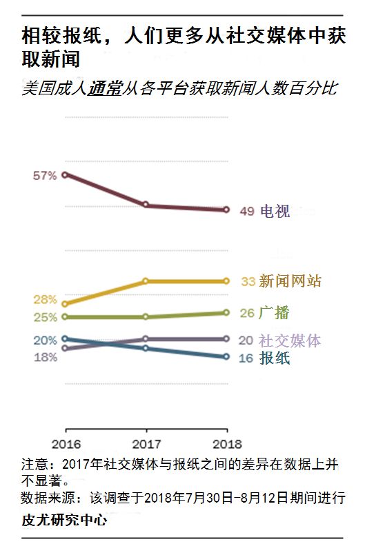 170亿人口_14亿人口图片