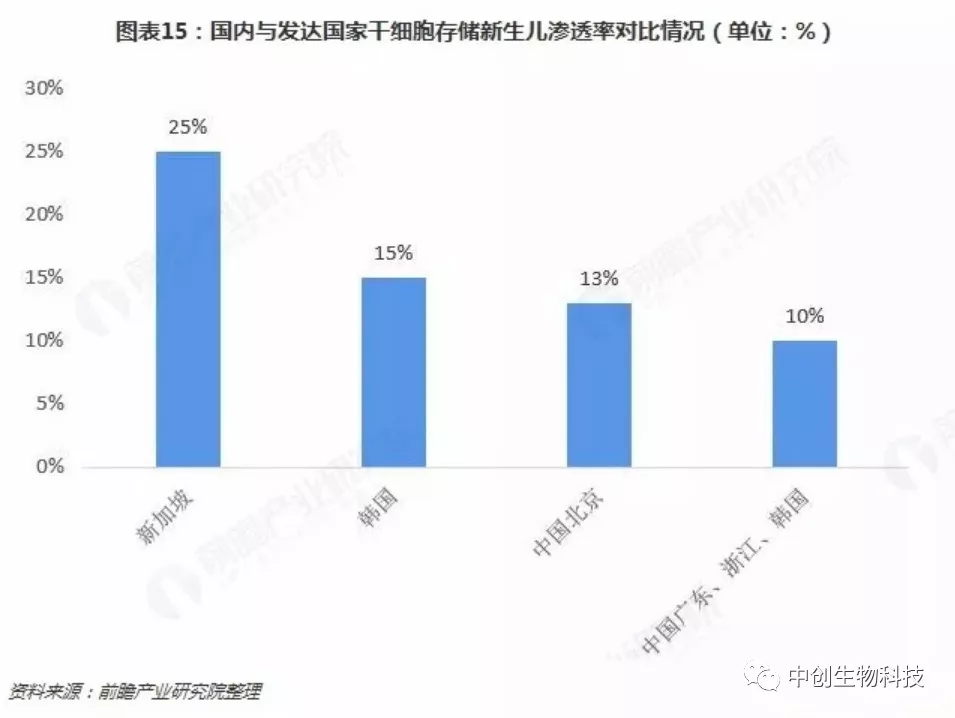 老年人口基数最大是哪个国家_老年微信头像(3)