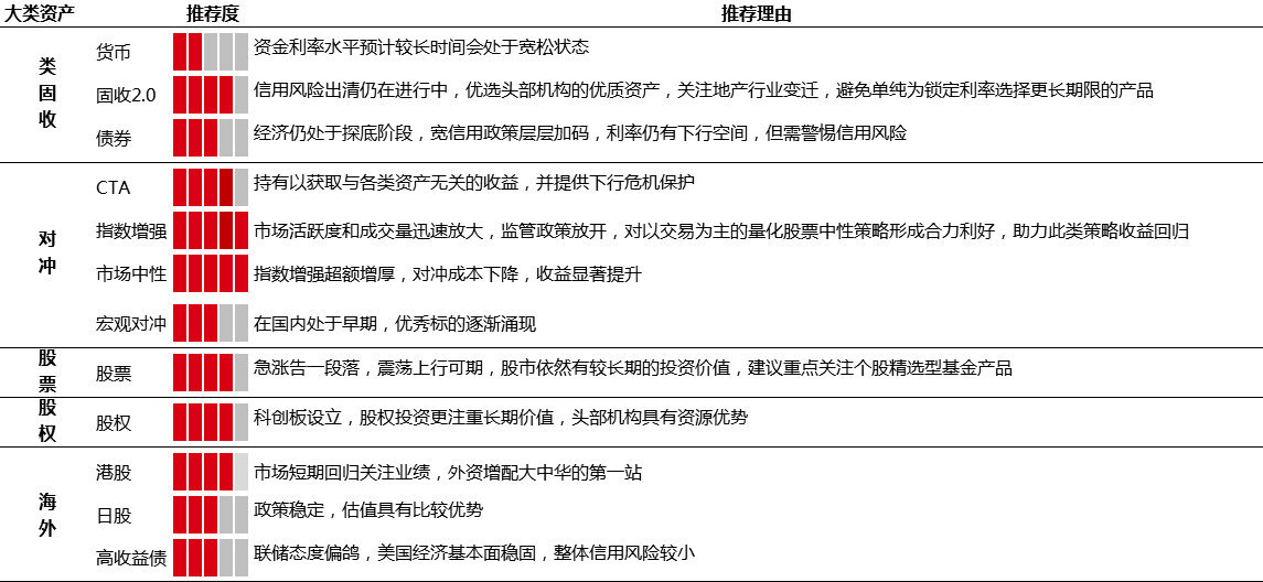 加大宏观经济总量调节力度_加大力度陈伟霆图片(3)