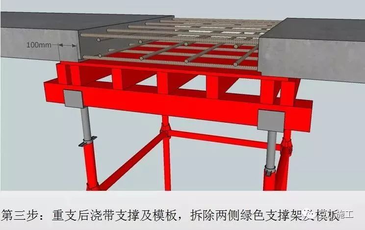 顶板后浇带模板支设(续)