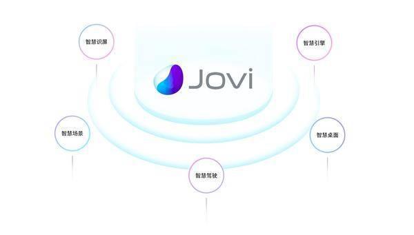 想被鹿晗、劉雯CUE嗎，vivo Jovi讓你的聰慧糊口更甜美 科技 第1張