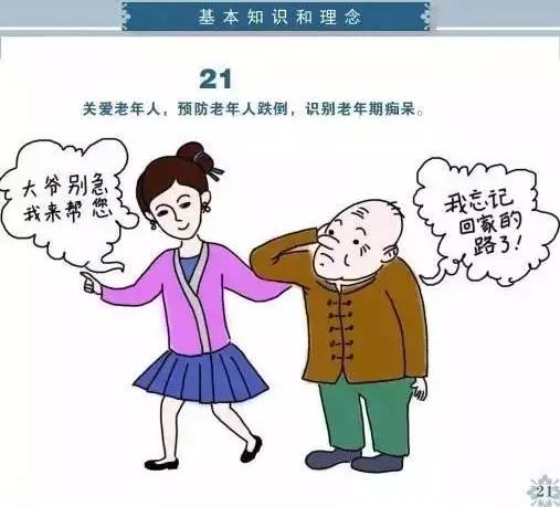 【健康教育】敲重点!中国公民健康素养66条漫画版来啦