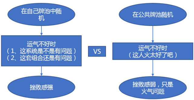 麻将的原理是什么_麻将13幺是什么牌图片