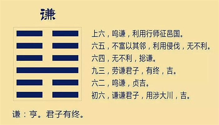 如何理解《周易》中的谦卦?