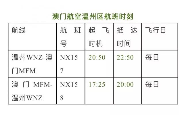 澳门本地人口_深圳到底有多少人口 深圳市人口统计研究报告(2)