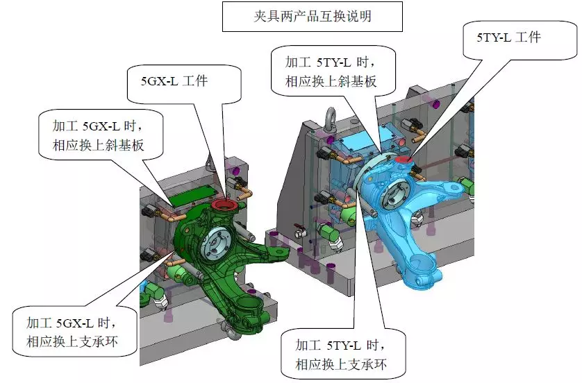 夹具的设计性实用性不可兼得这几项方案却可以