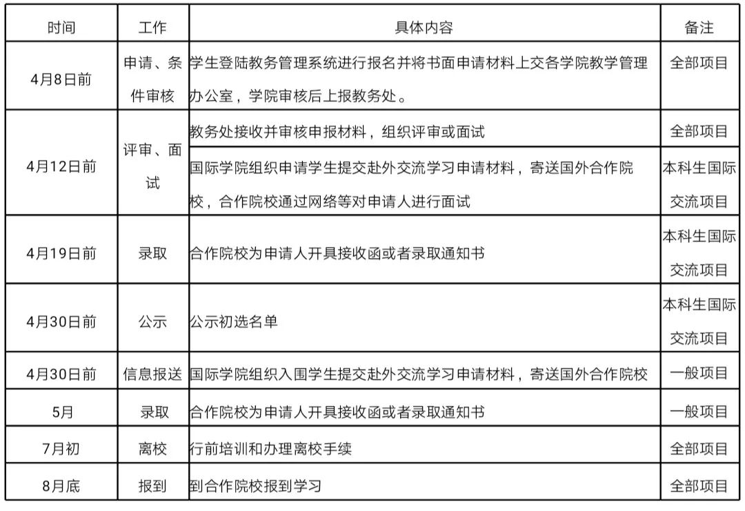 第五次人口普查电子表格下载_第五次人口普查图片(3)