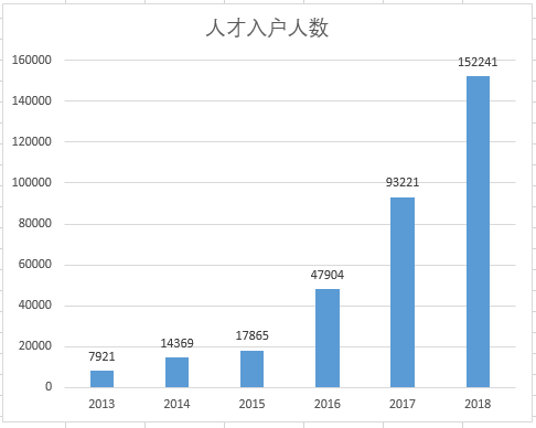 人口增长说明了什么_2019高考地理二轮总复习高考冲刺卷 六(3)