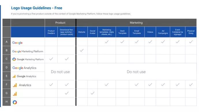 Google行銷平台googlemarketingplatform品牌VI手冊 科技 第13張