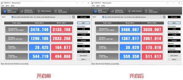 3470MB/s 從頭清算你的速度不雅 最快花費級SSD就是這塊WD_BLAC 科技 第12張