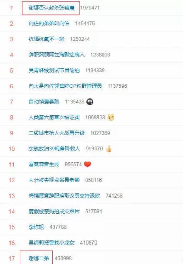 赵丽颖沉寂几个月,却以这样的方式上热搜,网友:扎心了!