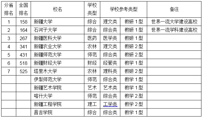 gdp本科_中国gdp增长图(2)