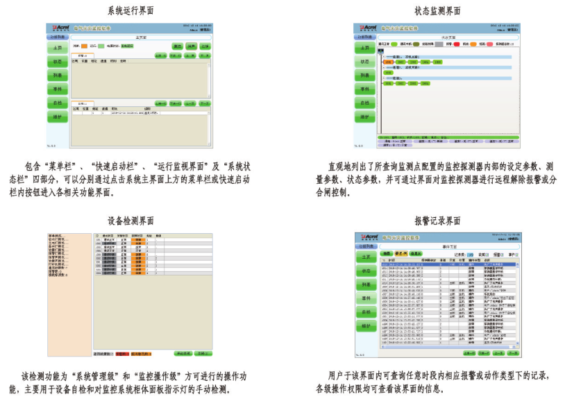 河南MIS人口计生系统_河南人口密度分布图(2)