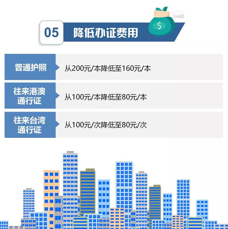 北京人口管理新政_流动人口准生证 部分区县已开始落实新政 北京称流动人口(3)