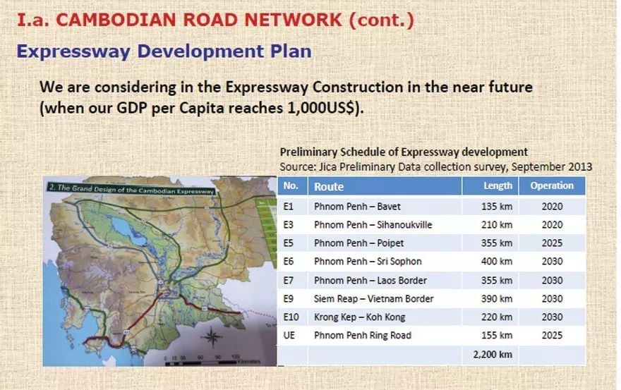 航空gdp系统_方法工具 费用分析类(2)