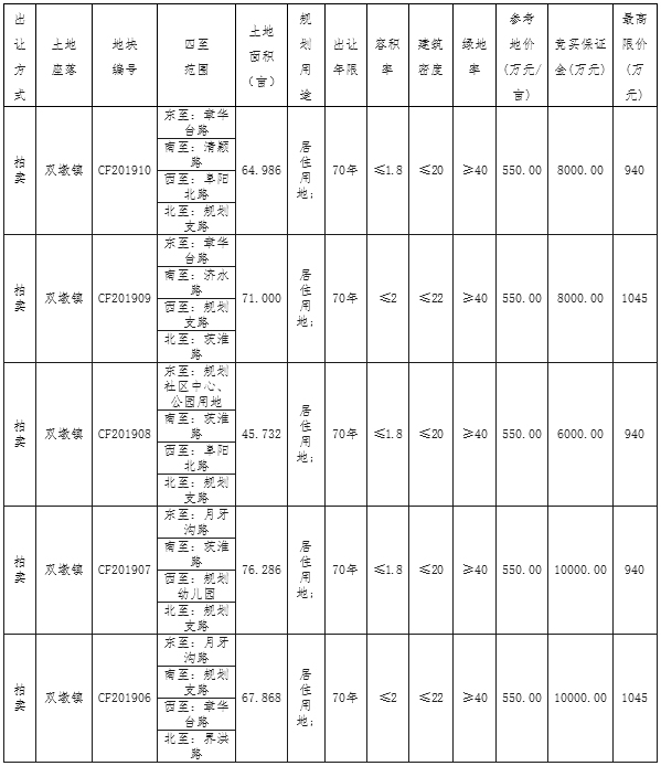 萬科「270光學三房」大大揭秘 超廣角標準傾覆認知 未分類 第7張