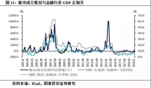 5月gdp_加拿大5月GDP再传捷报,美元兑加元短线跳水百点