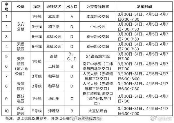 宝兴县2018年人口_大美金秋 畅游宝兴必备攻略(3)