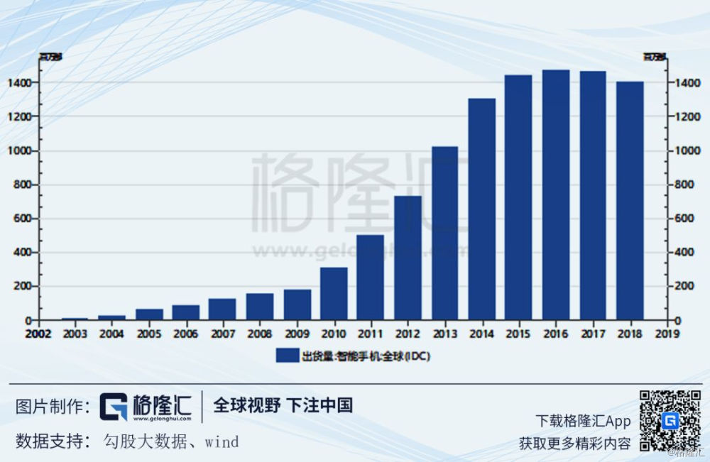 靠人口_靠谁不如靠自己图片(2)