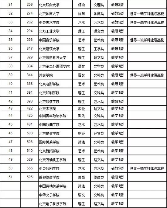 2019综合国力排行榜_世界大国综合国力比拼 中国在美英俄法德后排第六