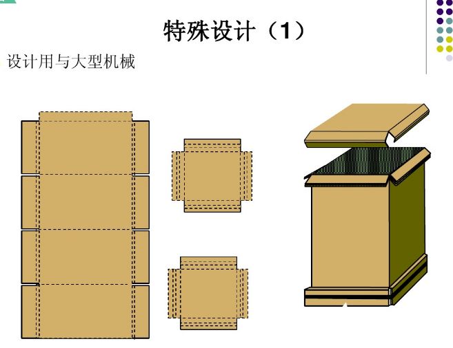 瓦楞纸箱的搭接舌怎么画_瓦楞纸箱(2)