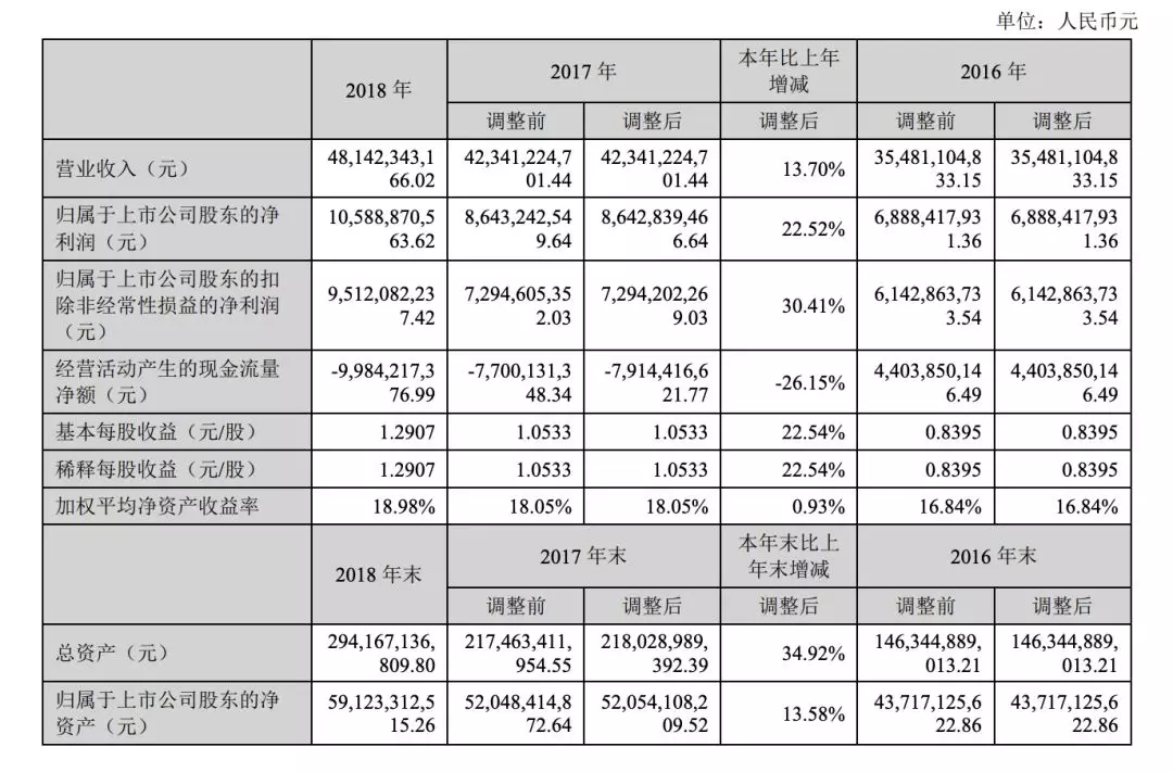 希努尔人口_希努尔男装广告(3)