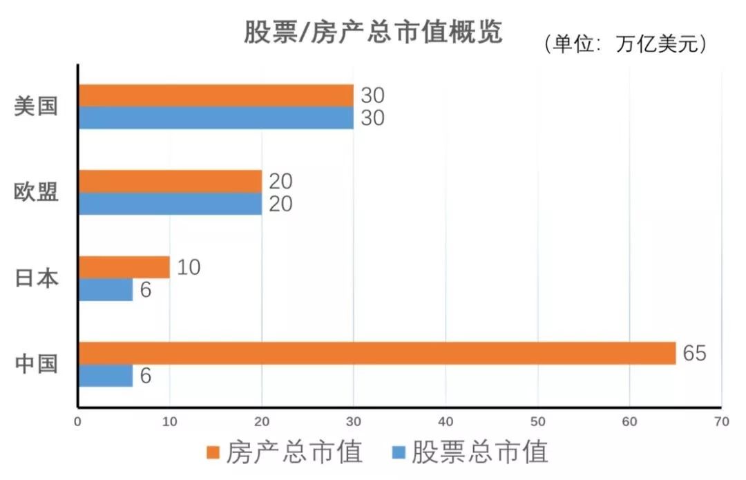 假定我国总人口一定_维持假定条件不变,中国人口崩溃人口急剧下降将在哪一代(3)