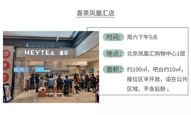 全案解析喜茶、一点点、COCO、答案茶...为你还原开茶饮店残酷真相