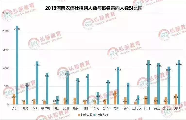 河南人口数量2019_2018中国人口图鉴 2019中国人口统计数据 详情介绍