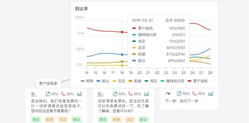 2019年3月第4次更新：TTS撐持高檔定制等等等！！！ 科技 第7張