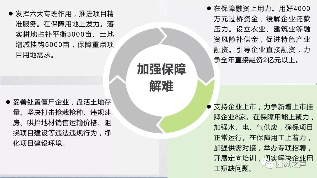 2019年团风县gdp_团风县中心城区规划图