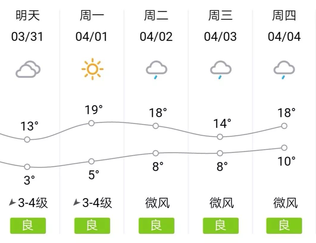 马渚人口_余姚马渚镇照片