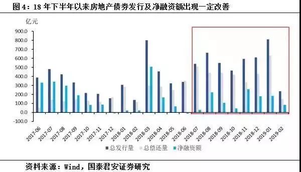 增值计算法gdp例题_2015年3月6日.美元指数收盘较前一交易日上涨1.4164点,3月9日.人民币对美元汇率较前一交