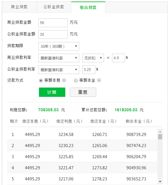 扬州人口及人均收入_扬州炒饭图片(2)