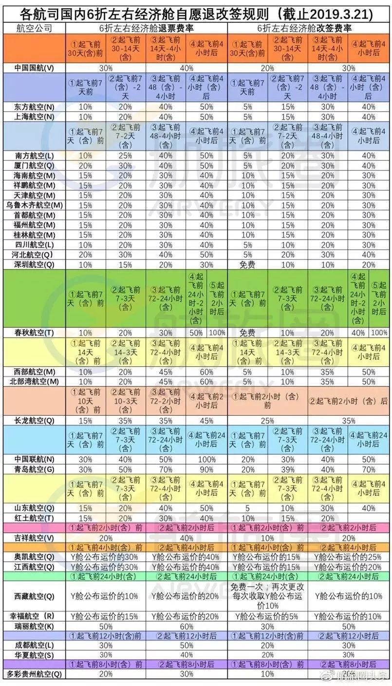 2020上海各区工资gdp_2020贵港市各区gdp(3)