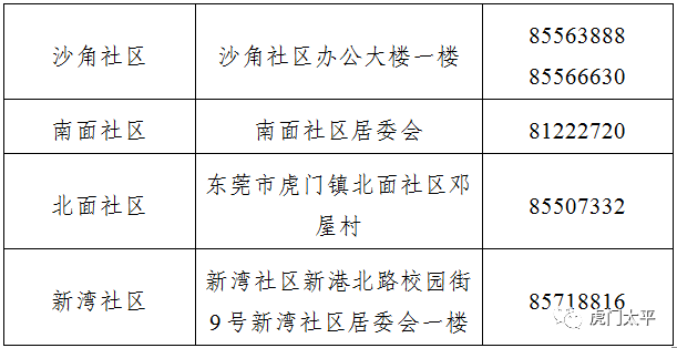 寄户人口分户_人口普查(2)