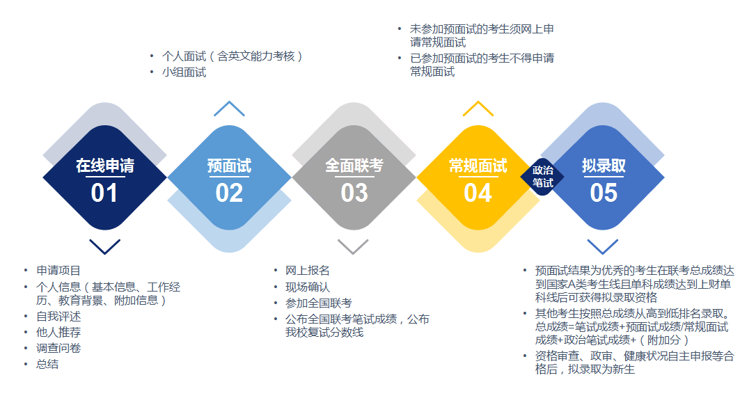 进博会对上海经济总量的影响_上海进博会(3)