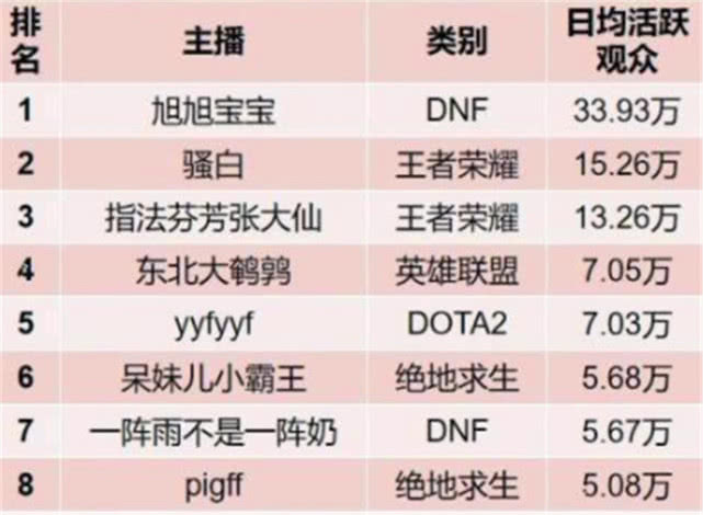 中国真实的人口数量_...-2015年间中国实际人口数量与应有人口数量-长期生育管(3)