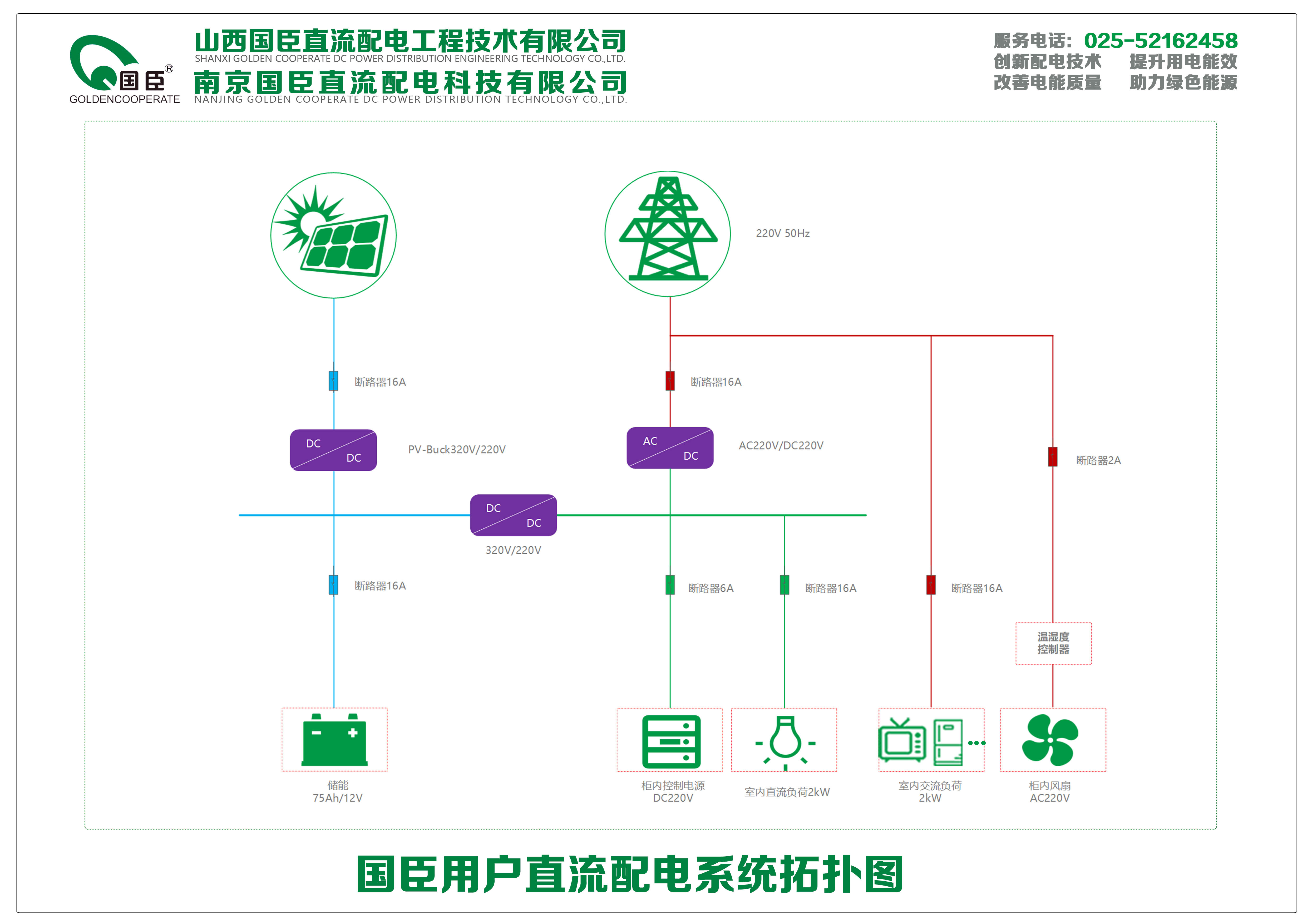 隆尧西侯人口_隆尧地图全图