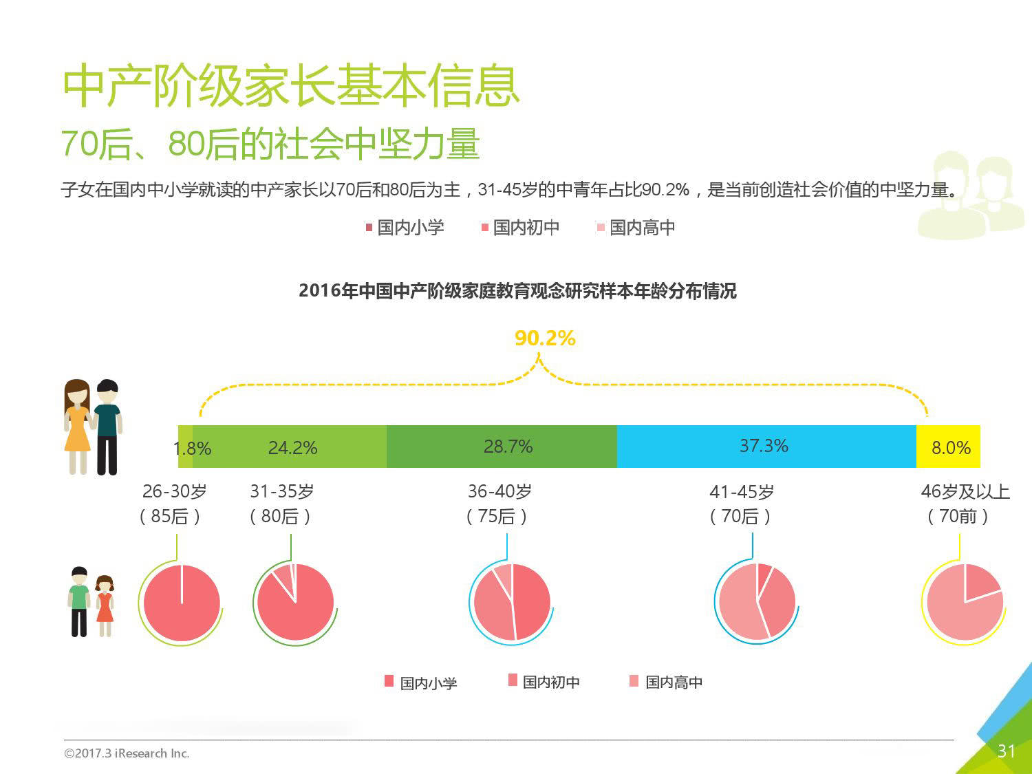 我们中国一共有多少亿人口_嘉峪关一共有多少人口